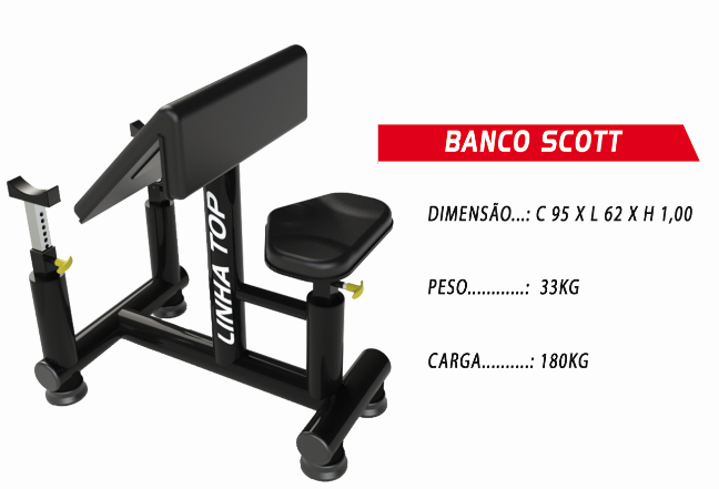 Banco Scott (Linha TOP) - ADC