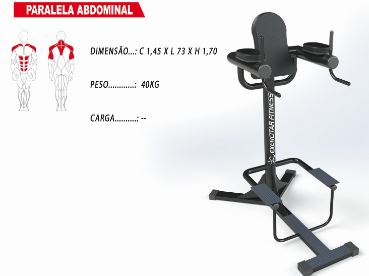 Paralela abdominal - ADC